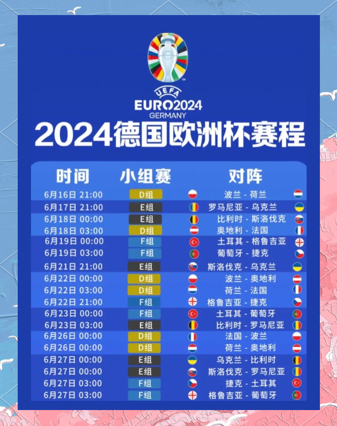 冠军走势：各支豪门球队在欧洲杯上的前景展望的简单介绍