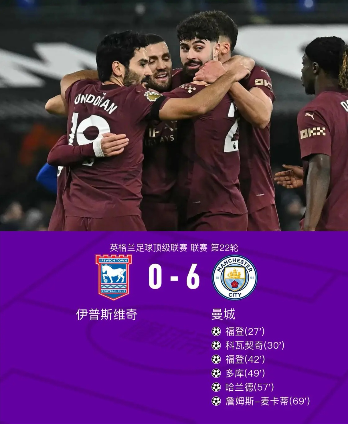 曼城战平英格兰,姆巴佩扑点救主意甲 曼城战平英格兰,姆巴佩扑点救主意甲